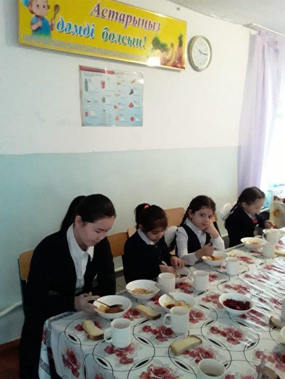 Тиімді тамақтану