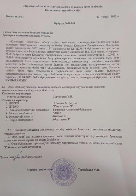 Тамақтану сапасын бақылау бойынша бракераж комиссиясын құру туралы