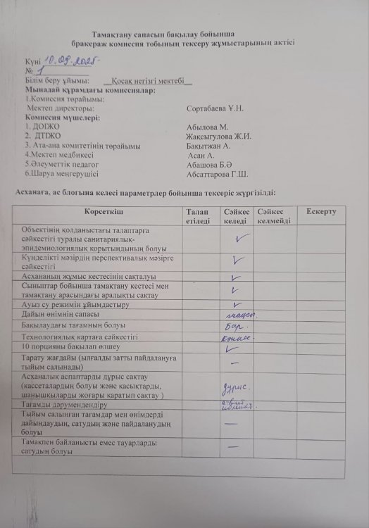 Тамақтану сапасын бақылау бойынша бракераж комиссия тобының тексеру барысынан