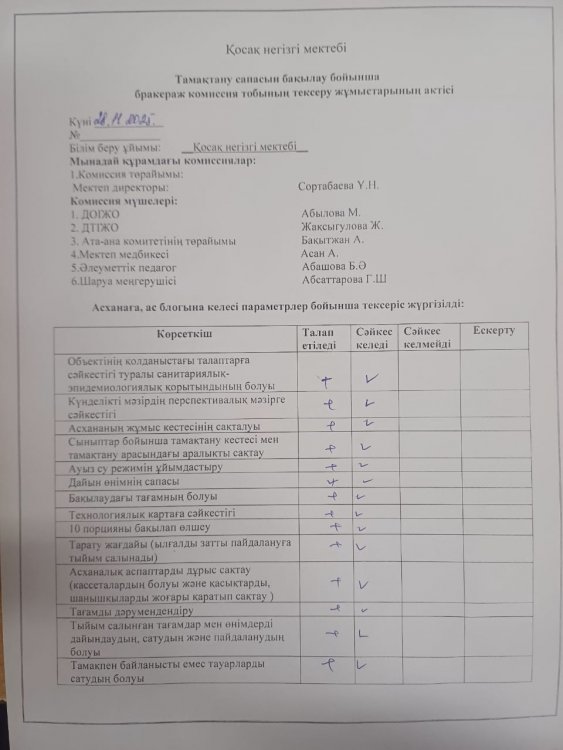 Тамақтану сапасын бақылау бойынша бракераж комиссиясының асханасын тексеру барысынан